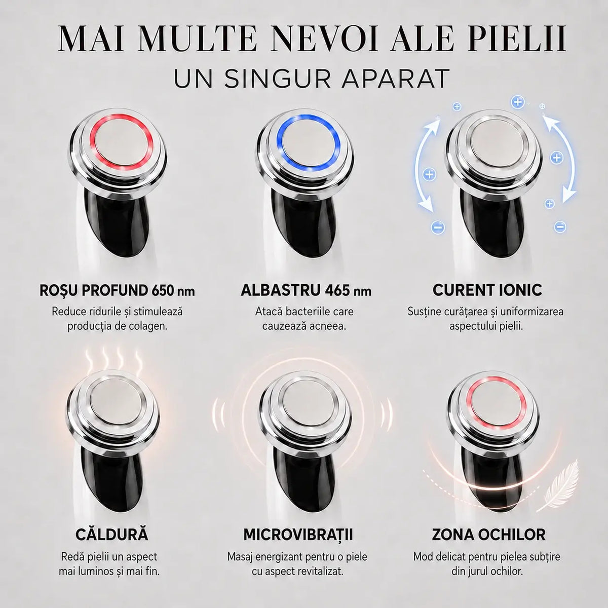 Pulse® Dispozitiv Facial 4-în-1