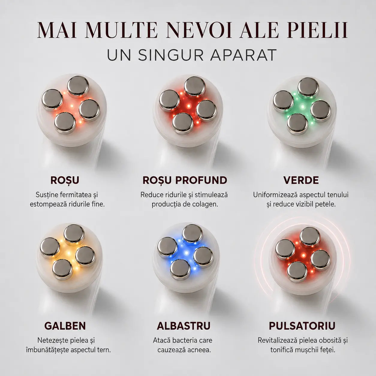 Pulse® Dispozitiv Facial 5-în-1