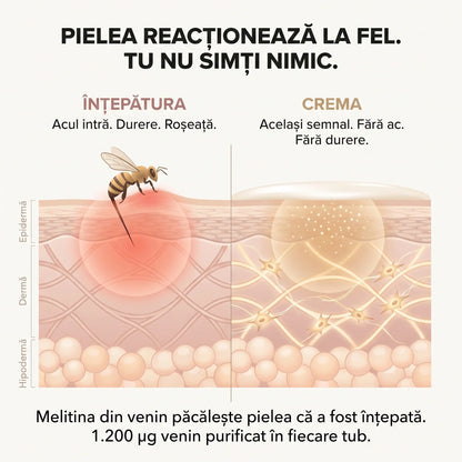 Tratament PULSE® Venin