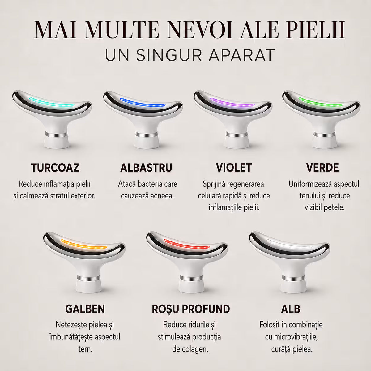 Pulse® Dispozitiv Facial 7-în-1